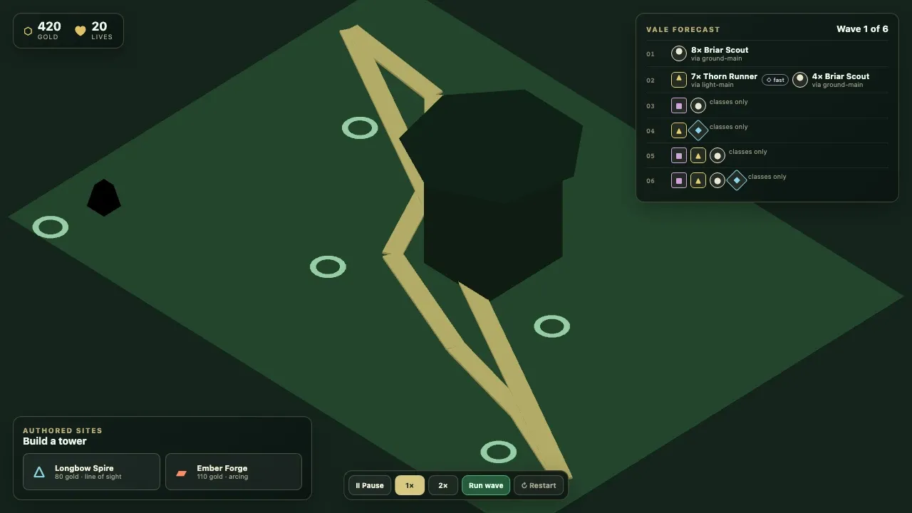 Elderwood Vale, greybox geometry, no art pass.