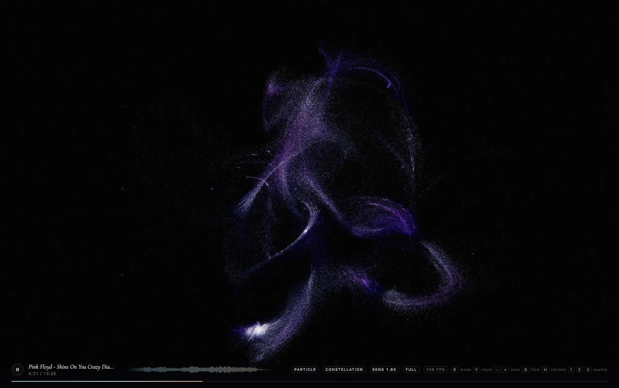 The full murmuration window: a sparse violet and white constellation of particles on black, and along the bottom a bar reading Pink Floyd - Shine On You Crazy Dia..., 4:21 of 13:35, a waveform, then PARTICLE, CONSTELLATION, SENS 1.6X, FULL, 106 FPS and the key hints beside them.
